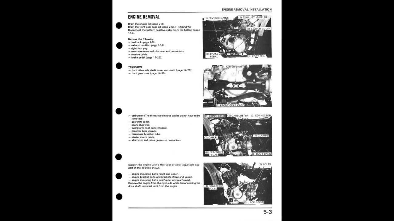 1988 1994 honda trx300 service manual