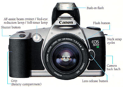 canon eos 500 film camera user manual