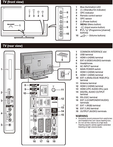 sharp aquos owner manual for tv