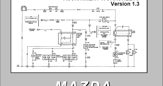 mazda 5 service manual free download