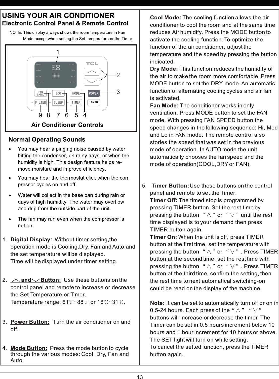 tcl portable air conditioner service manual
